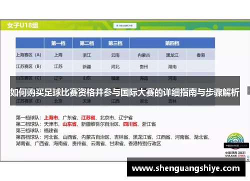 如何购买足球比赛资格并参与国际大赛的详细指南与步骤解析